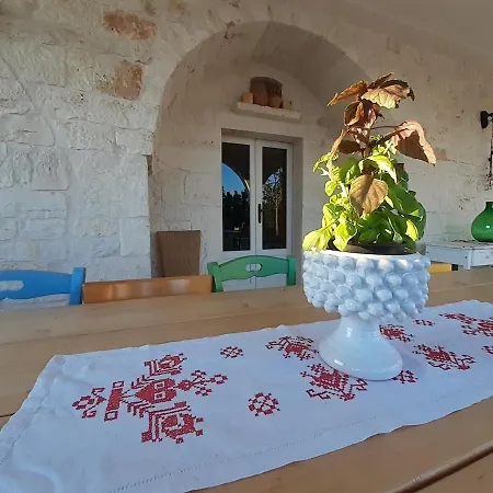 Apartamento Trullo Ciclovia Acquedotto Pugliese Cisternino
