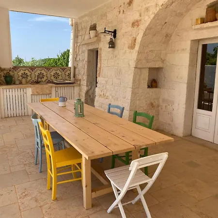 Trullo Ciclovia Acquedotto Pugliese Apartamento